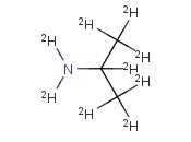 异<span class='lighter'>丙</span><span class='lighter'>胺</span>-D9氘代内标