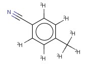 甲基<span class='lighter'>苯</span><span class='lighter'>甲</span><span class='lighter'>腈</span>-D7氘代内标