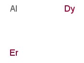 DY<span class='lighter'>0.8</span>ER0.2AL2
