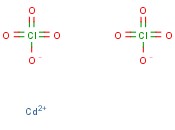 六<span class='lighter'>水</span>高氯酸镉