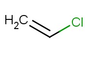 VINYL CHLORIDE <span class='lighter'>MONOMER</span>