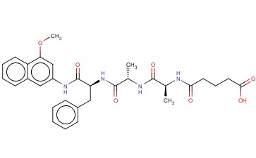 <span class='lighter'>GLUT-AAF-MNA</span>