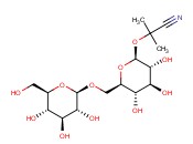 LINUSTATIN