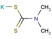 POTASSIUM DIMETHYLDITHIOCARBAMATE
