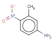 3-<span class='lighter'>甲基</span>-4-<span class='lighter'>硝基苯胺</span>
