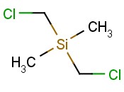 双<span class='lighter'>二</span><span class='lighter'>氯</span><span class='lighter'>甲基</span><span class='lighter'>二甲基</span>硅烷