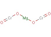 亚铬<span class='lighter'>酸</span>镁