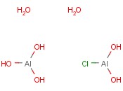 ALUMINUM CHLOROHYDROXIDE, <span class='lighter'>USP</span>