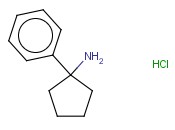 1-PHENYLCYCLOPENTANAMINE HCL